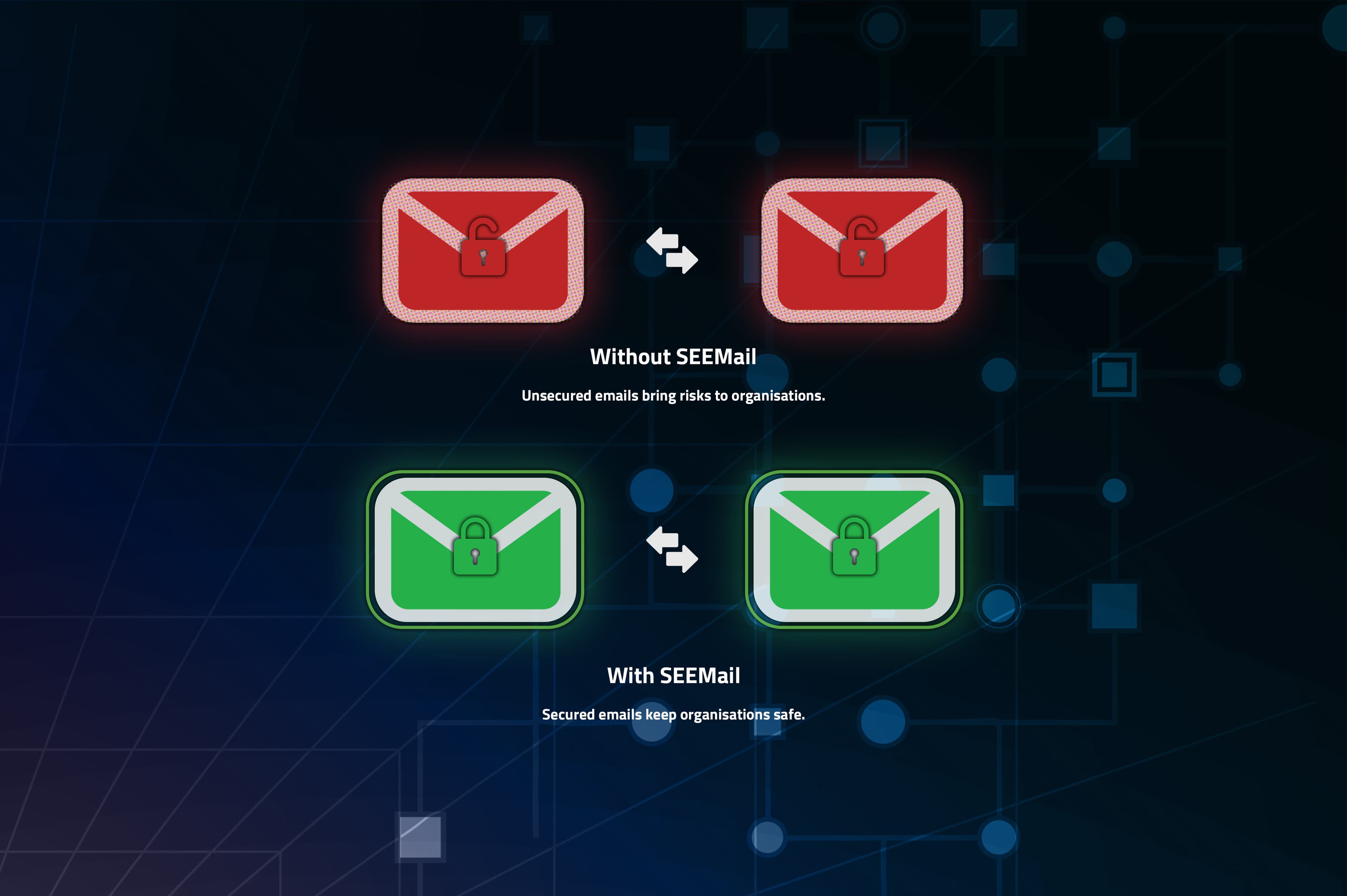 SEEMail - Protecting emails between New Zealand Public Sector organisations safe and secure.