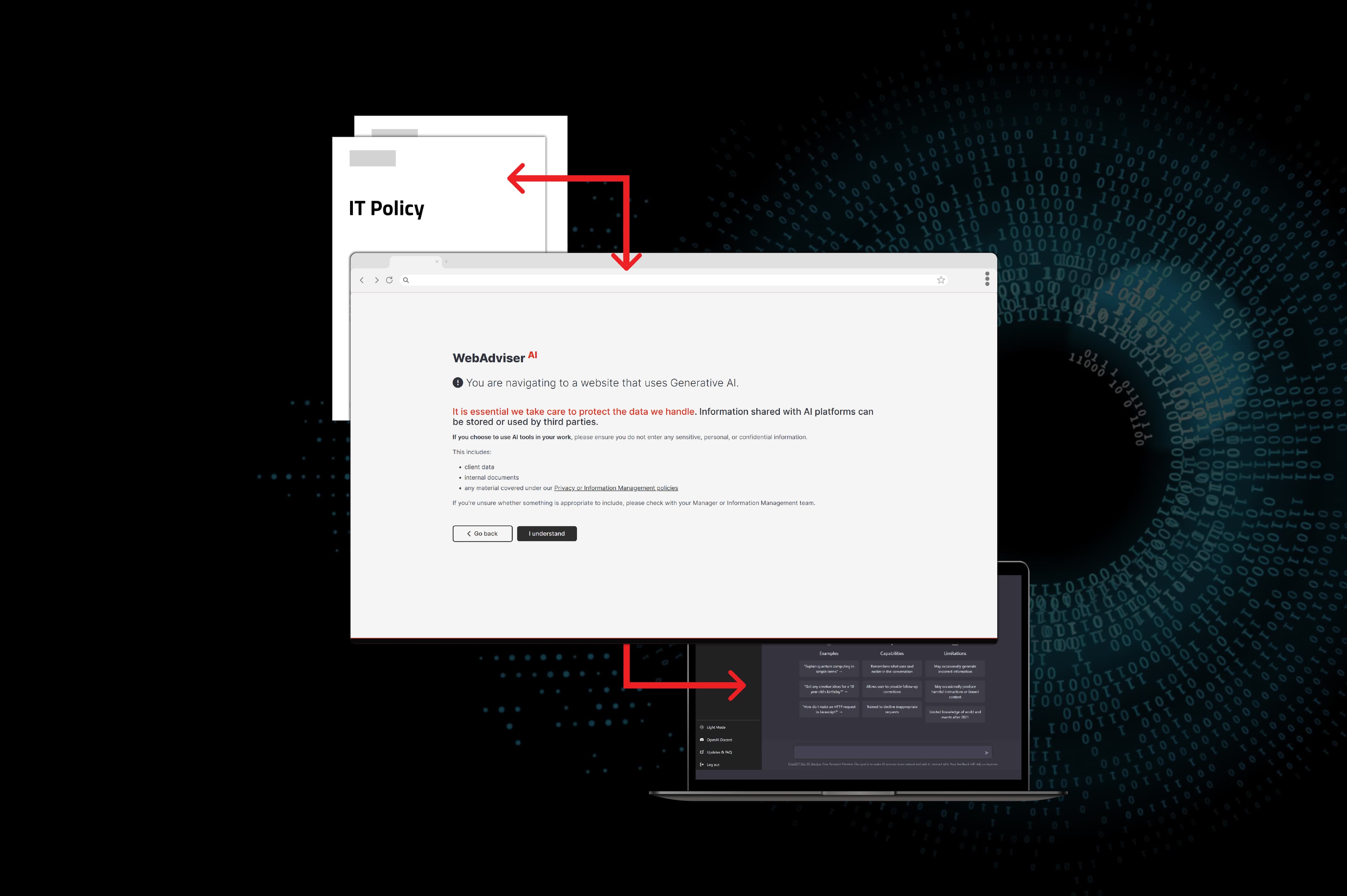 WebAdviser AI helps organisations support workplace policies like privacy, intellectual properly and customer data.